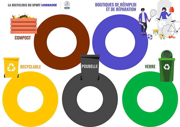 goal shooting target wall to teach recycling