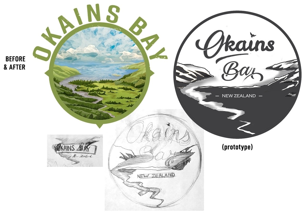 From the old logo to the prototype of a new one