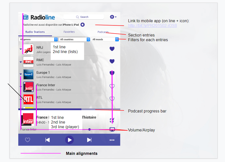 Radioline mac app update specs2